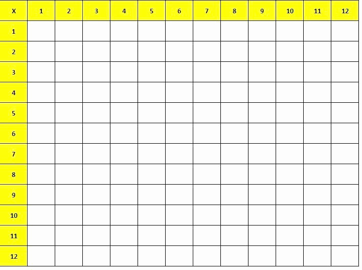 Blank Multiplication Table 