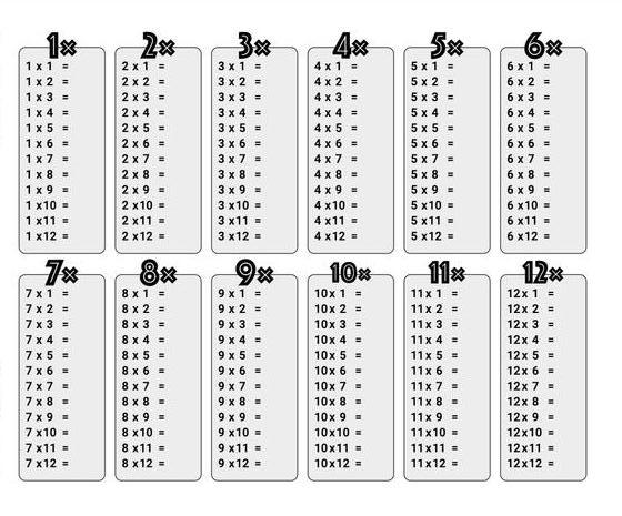 Free Printable Multiplication Chart Table Worksheet In Pdf