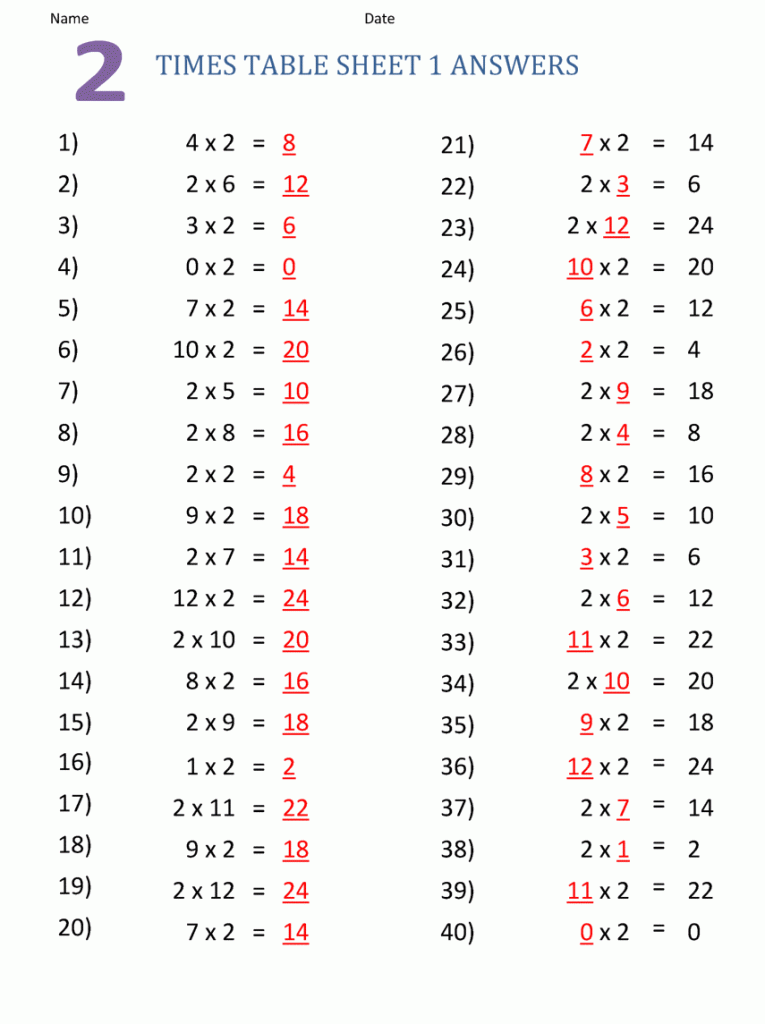 Multiplication Table Worksheet