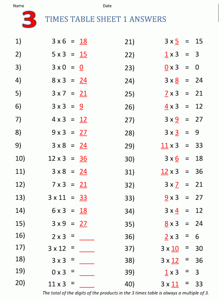 Multiplication Table Worksheet