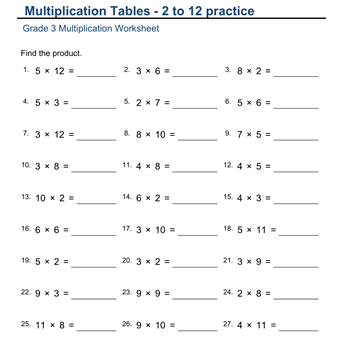 Multiplication Table Worksheet