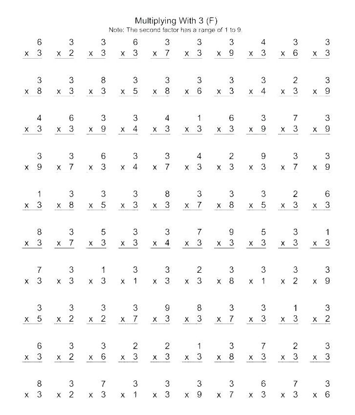 Multiplication Table Worksheet