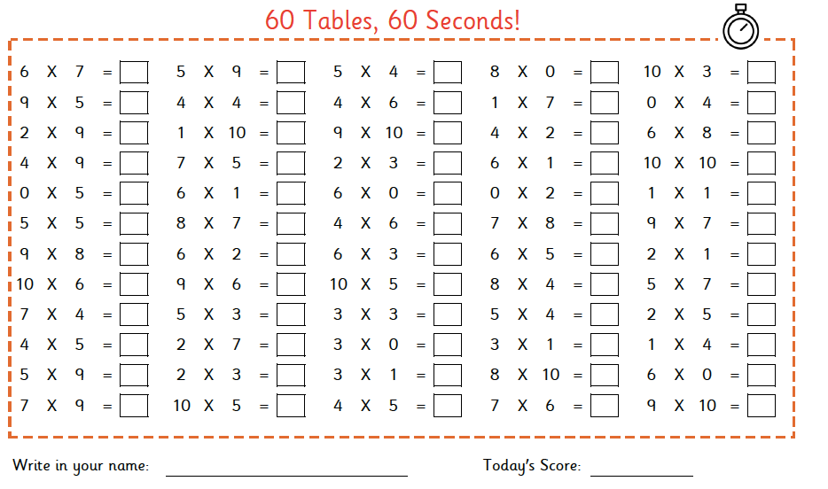 Multiplication Table Worksheet