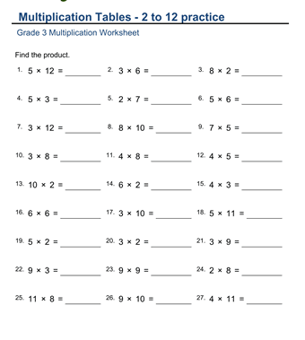 Multiplication Table Worksheet