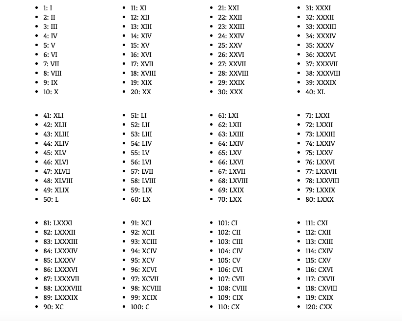 roman numerals chart 1 1000