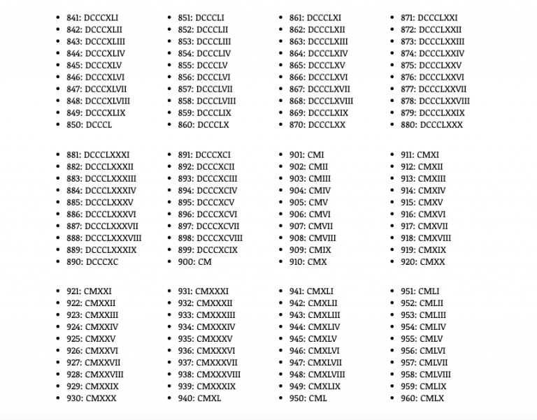 Roman Numerals 1-1000 Archives - Multiplication Table Chart