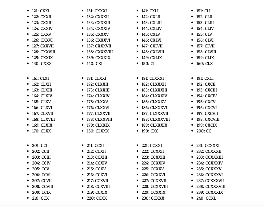 Free Printable Roman Numerals Chart 1 to 1000 PDF