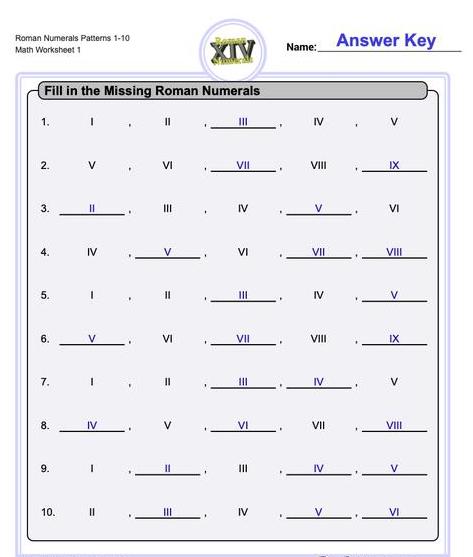 Roman Numerals Worksheet