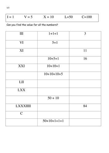 roman numerals worksheet pdf