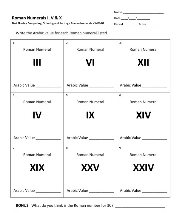 Roman Numerals Worksheet