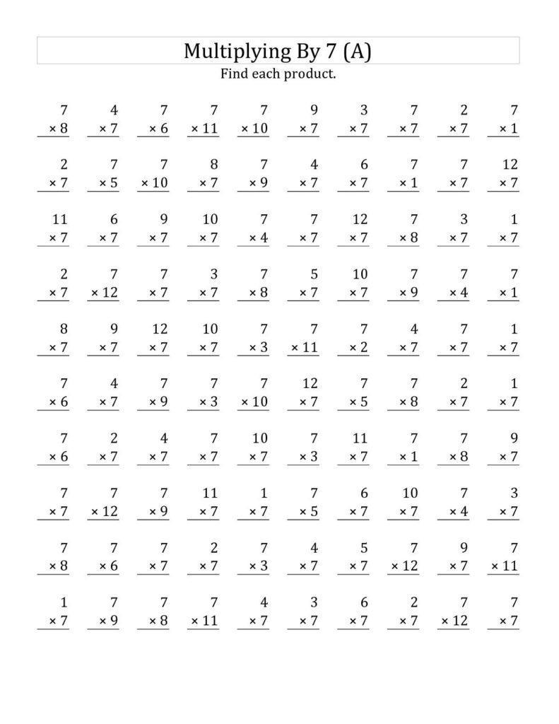 Multiplication Chart 7 Blank