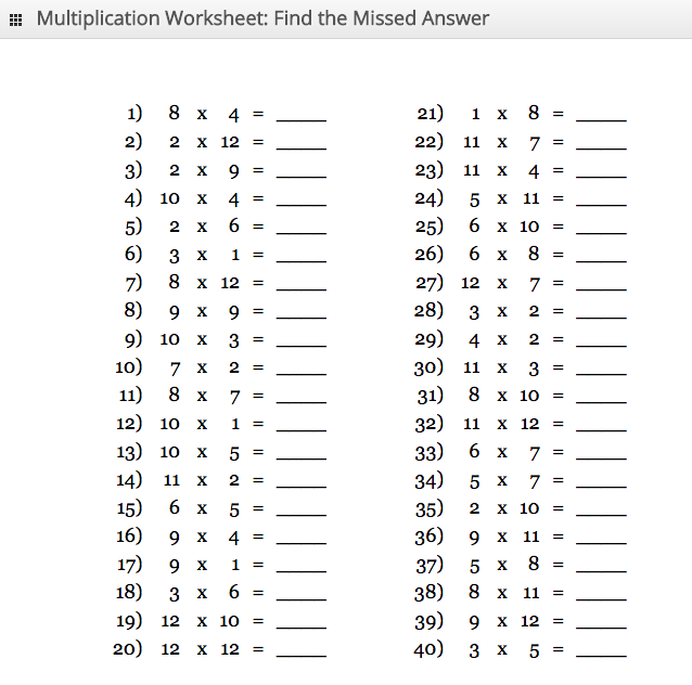 Blank Multiplication Table 1-30 for Kids