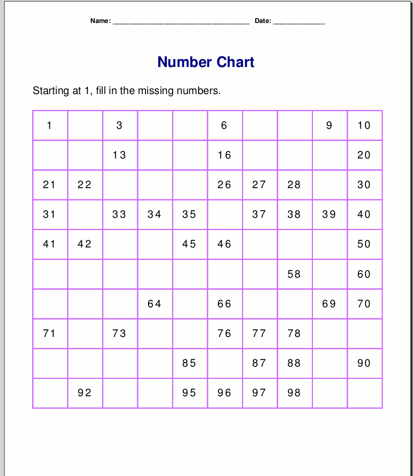 Free Multiplication Chart 1100 Table [Printable PDF]