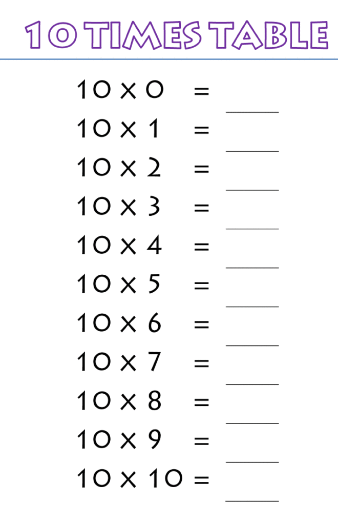 Multiplication Chart 10 Blank