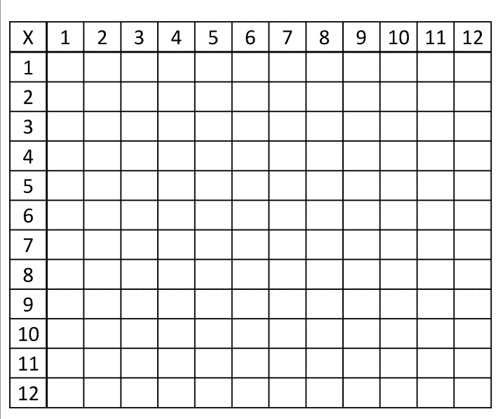 multiplication-chart-12x12-worksheet-multiplication-table-chart