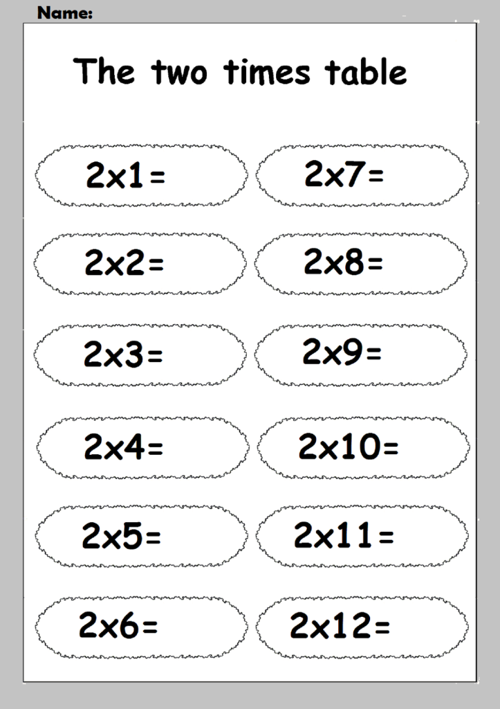 Free Times Table 2 Printable Multiplication Table 2 Chart