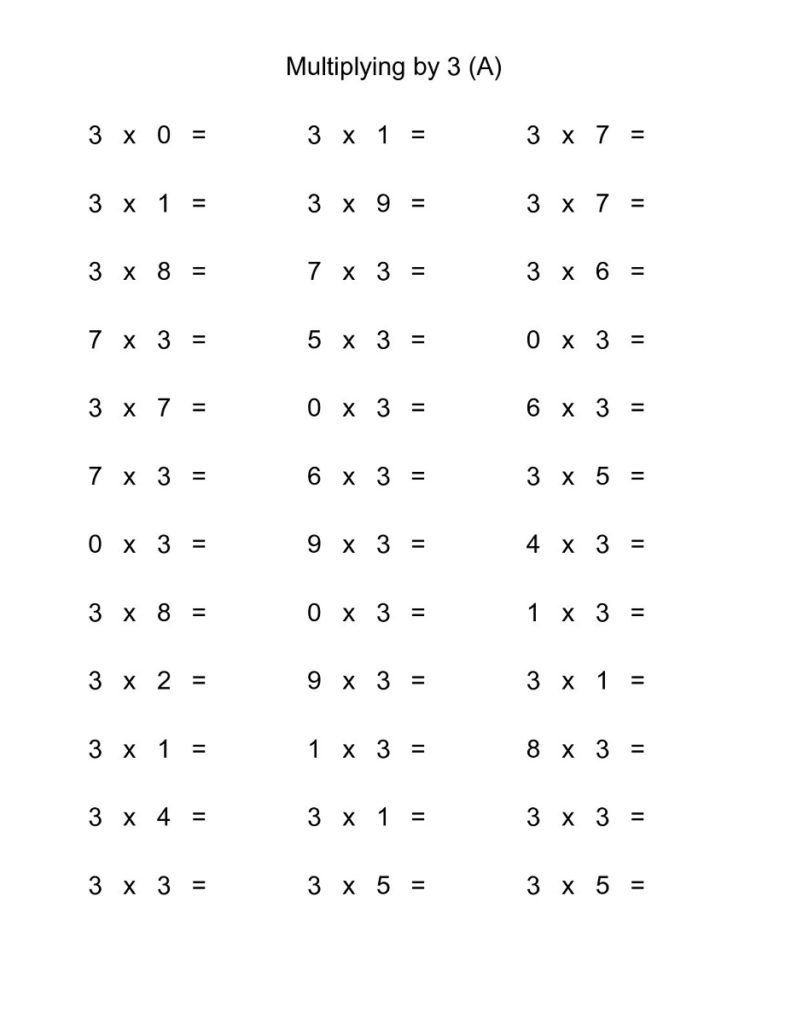 Multiplication Chart 3 Blank