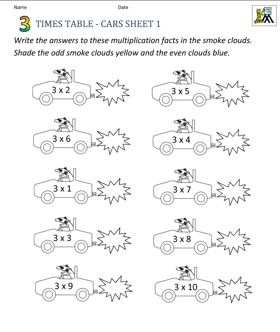 Multiplication Chart 3 Worksheet