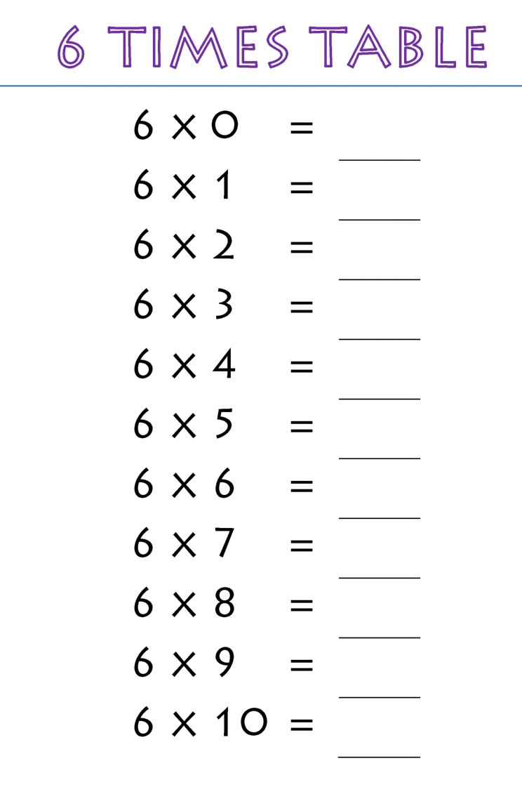 Multiplication Chart 6 Blank