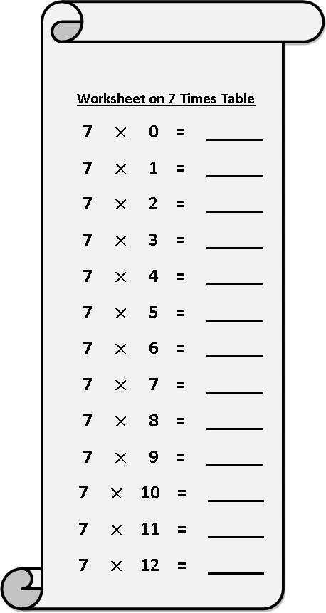 Multiplication Chart 7 WORKSHEET