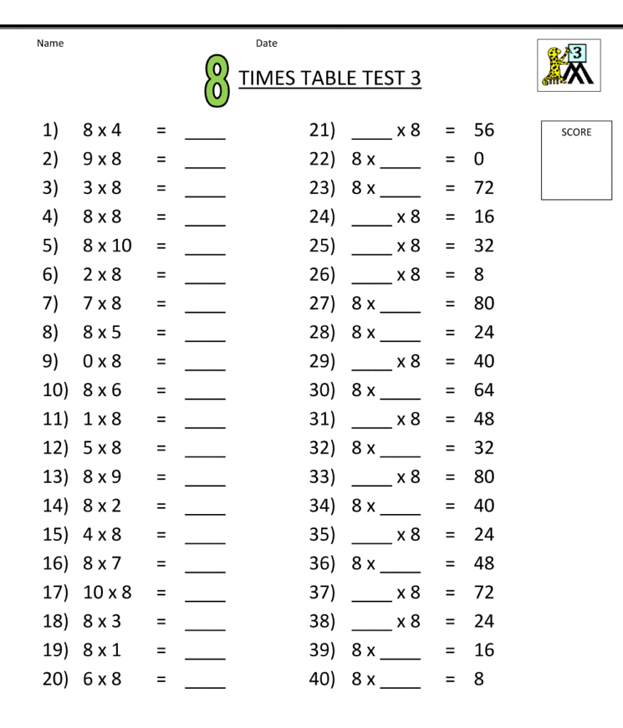 Multiplication Chart 8 Blank