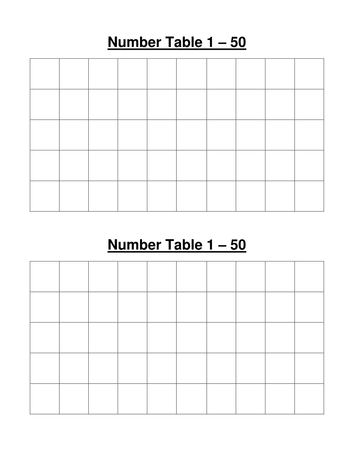 Printable Multiplication Table Chart 1 to 50 for Kids