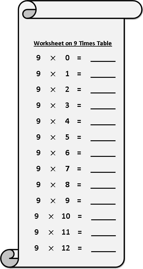 Multiplication Table 9 Worksheet