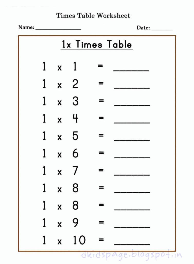 Printable Multiplication Chart 1