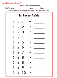 Multiplication Chart 1 Blank