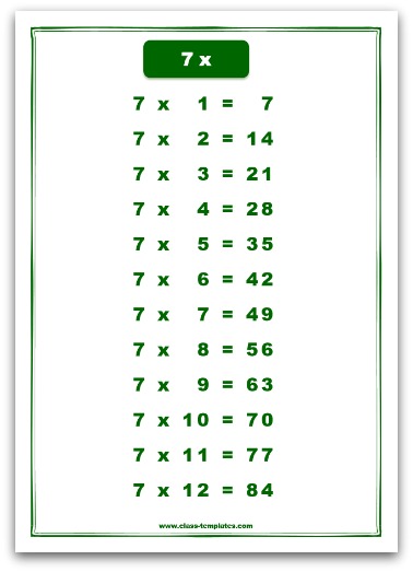Times Table 7