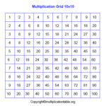 Free Multiplication Table Chart 10x10 Printable Template