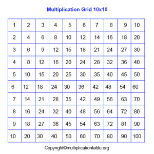 Free Multiplication Table Chart 10x10 Printable Template