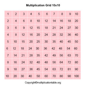 Free Multiplication Table Chart 10x10 Printable Template