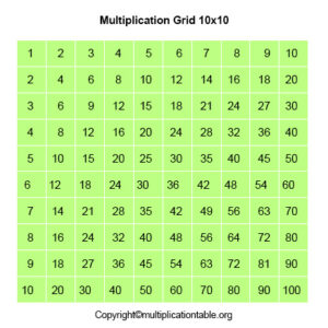 multiplication table 10x10 - Multiplication Table Chart