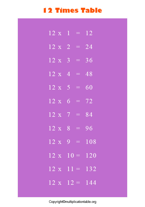 Printable Multiplication Chart 12