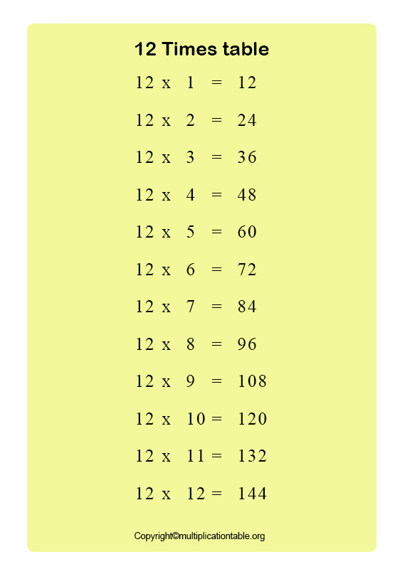 Times Table 12