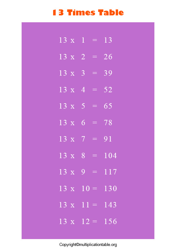 Multiplication Chart 13 Table