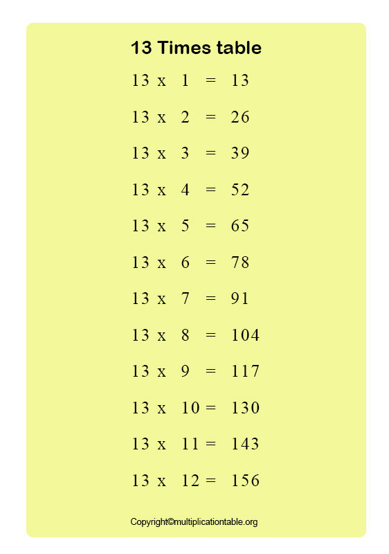 Times Table 13