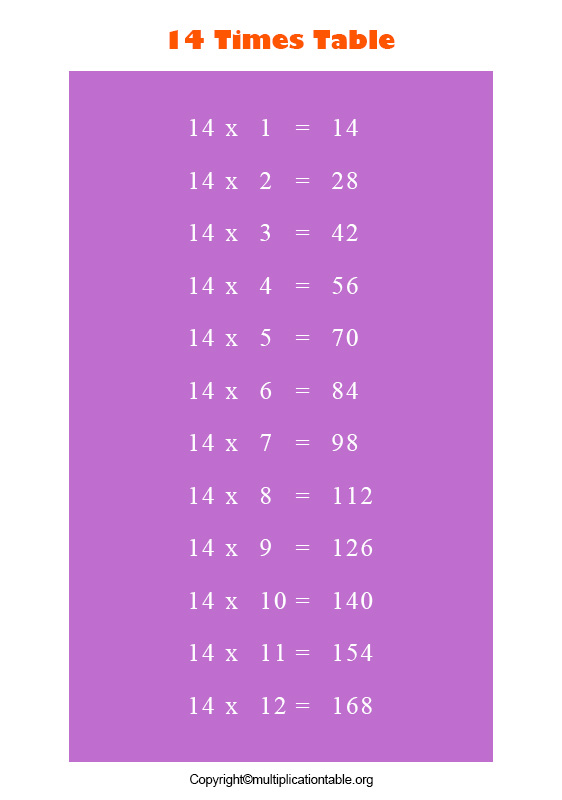 times table 14 printable multiplication table 14 chart