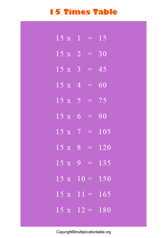 Printable Multiplication Chart 15