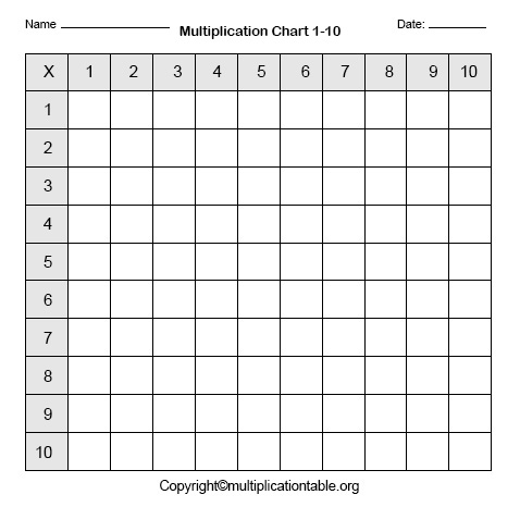 blank multiplication chart worksheet blank multiplication table