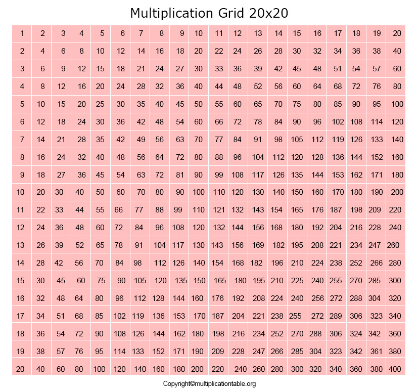 Multiplication Table 20×20 Printable