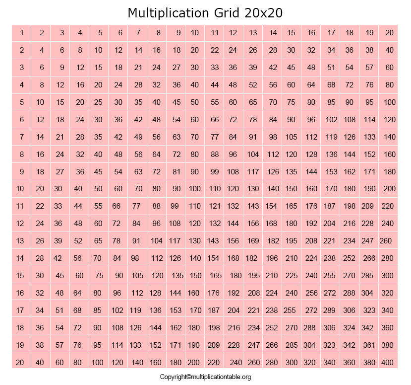 20 By 20 Multiplication Chart Archives Multiplication Table Chart