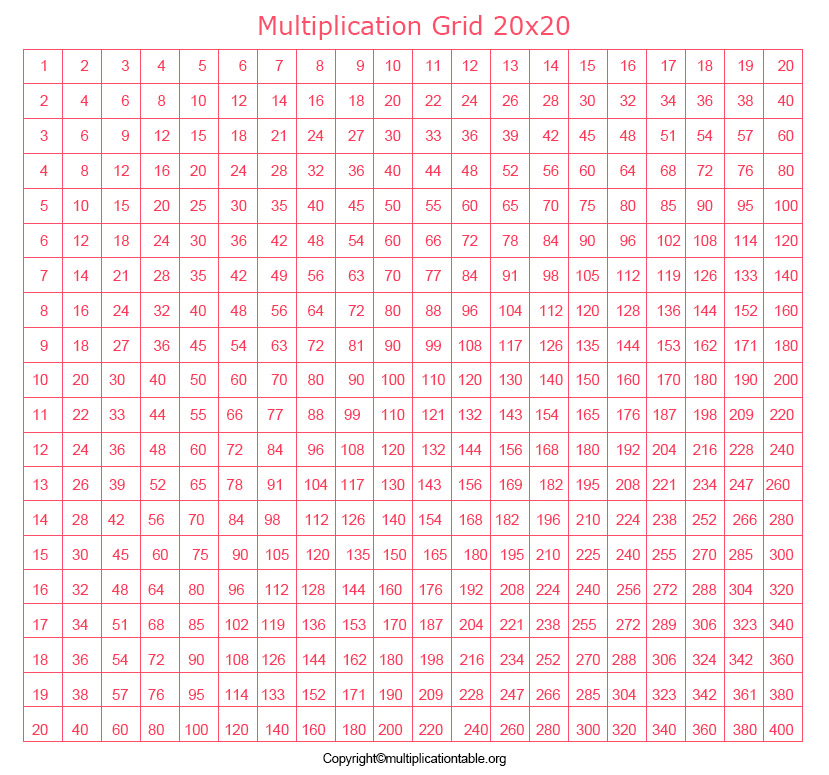 Multiplication Chart 20×20
