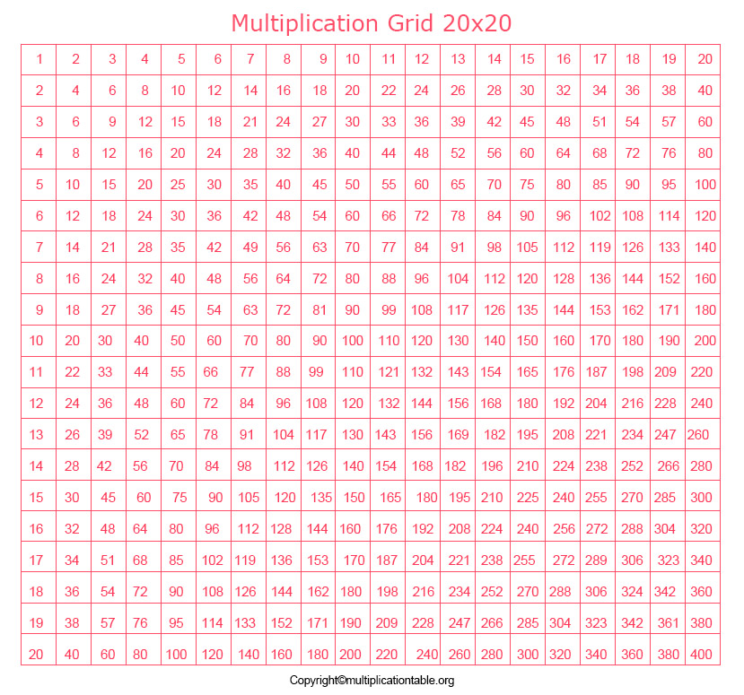 free printable multiplication chart 20 20 table in pdf