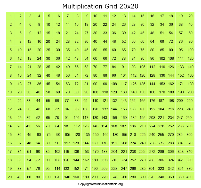 20 By 20 Multiplication Chart