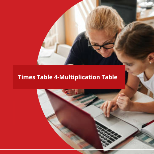 Times Table 4 - Multiplication Table