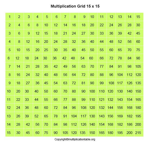 free-printable-multiplication-chart-15x15-table-in-pdf