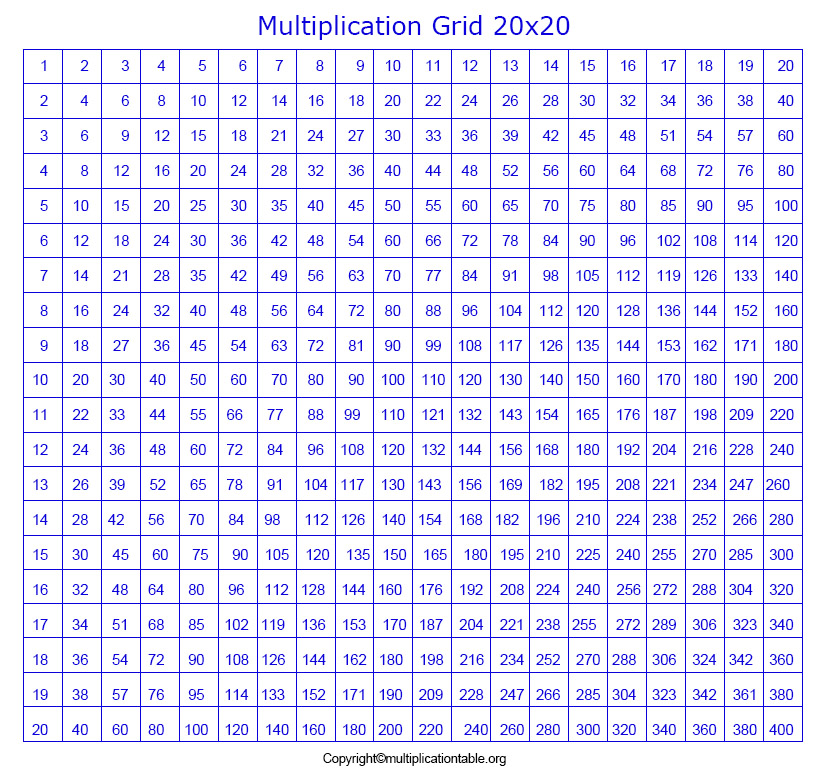 Multiplication Grid Chart 20x20