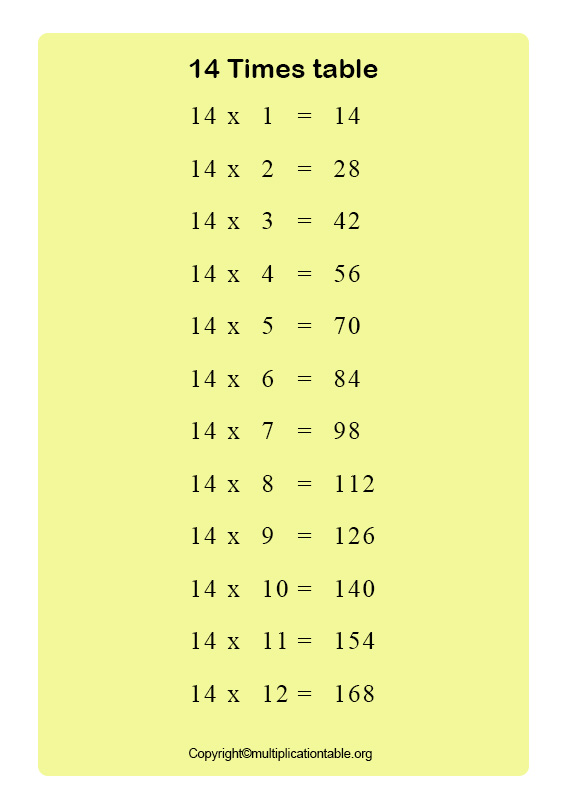 worksheet on 14 times table printable multiplication table 14 times